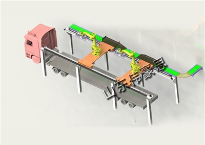 石英粉機(jī)械手裝車機(jī)功能知識