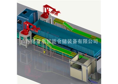 重鈣粉全自動裝車機(jī)的發(fā)展趨勢是什么？